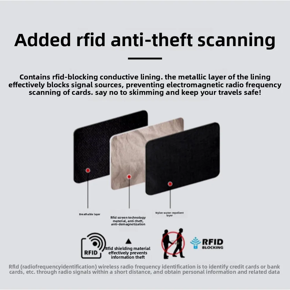 RFID Blocking Hidden Travel Wa - Travel Accessories Overseas recension och pris