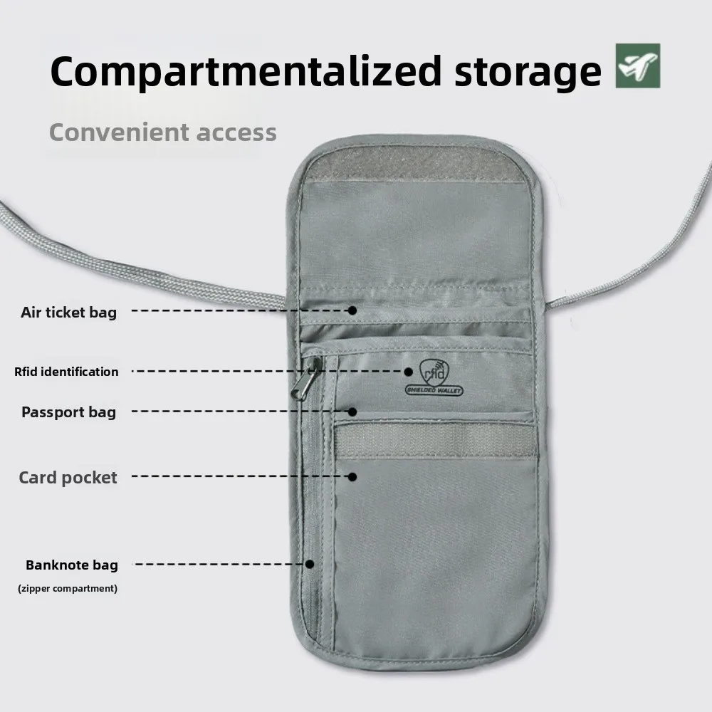 RFID Blocking Hidden Travel Wa - Travel Accessories Overseas recension och pris