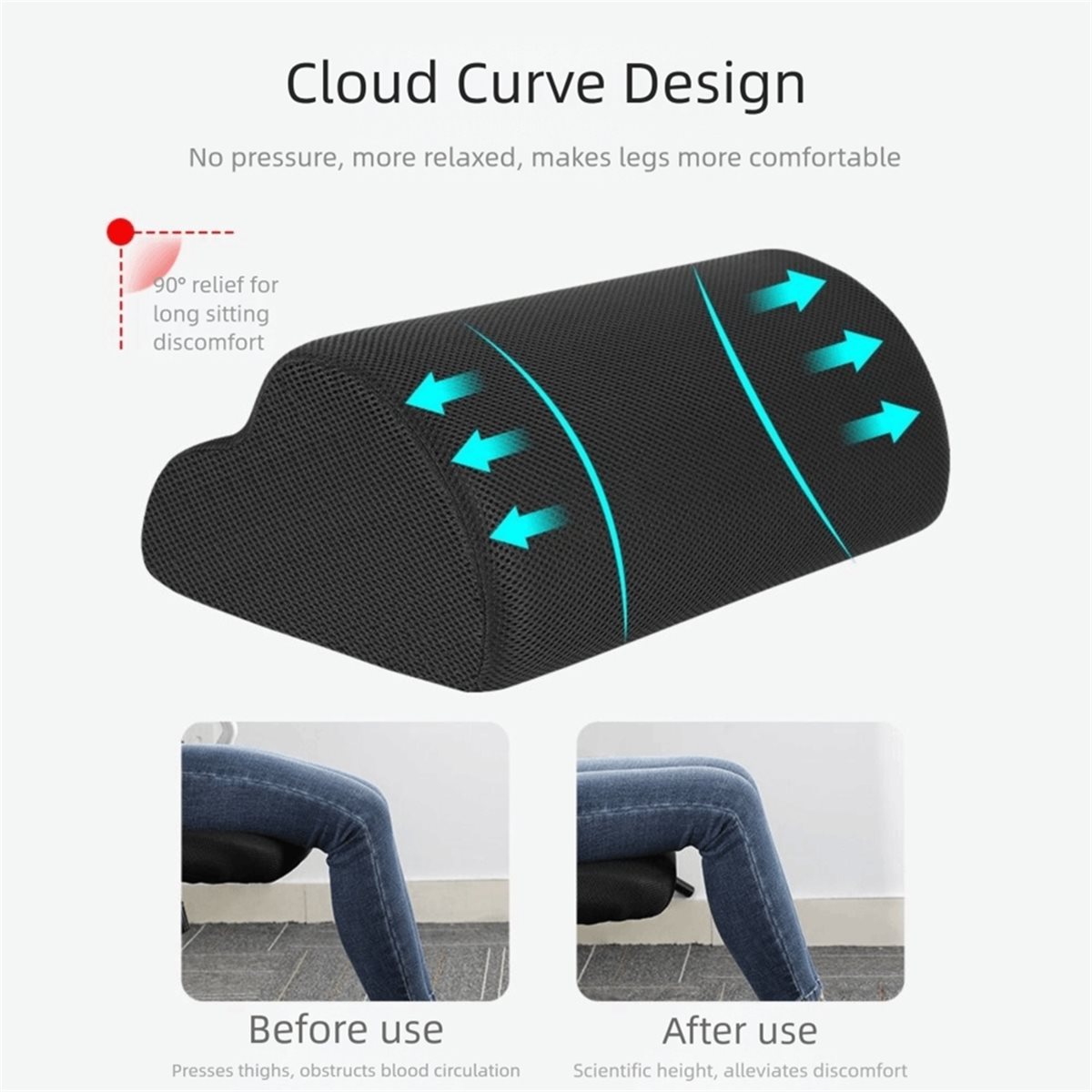 【TODAY-BUY】~@ Feet Cushion Erg - Travel Accessories To Buy recension och pris