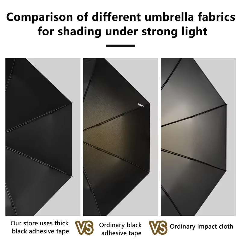 Ultra Compact Mini Umbrella Wi - Travel Umbrella Compact recension och pris