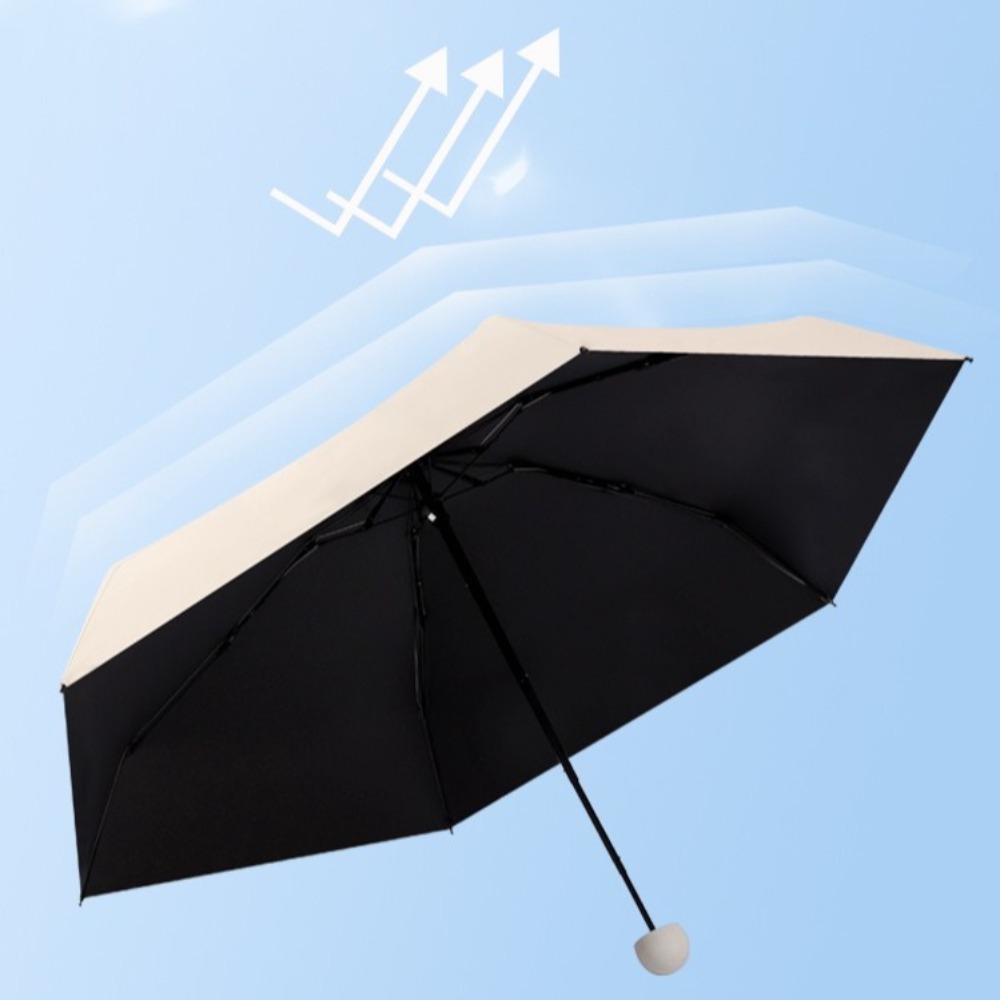Mini Capsule Folding Umbrella  - Travel Umbrella Compact recension och pris